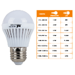 Lâmpada LED